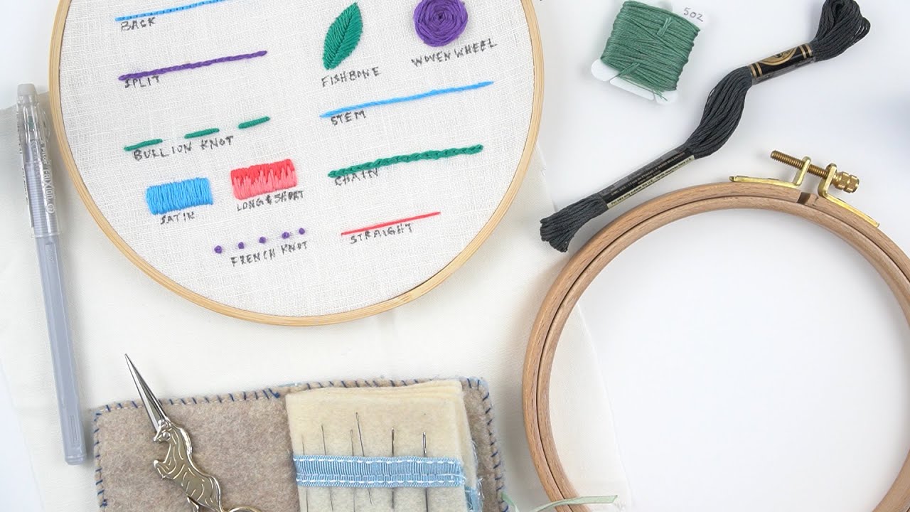 Embroidery Essentials: Mastering Stitches, Tools, and Projects for Beginners