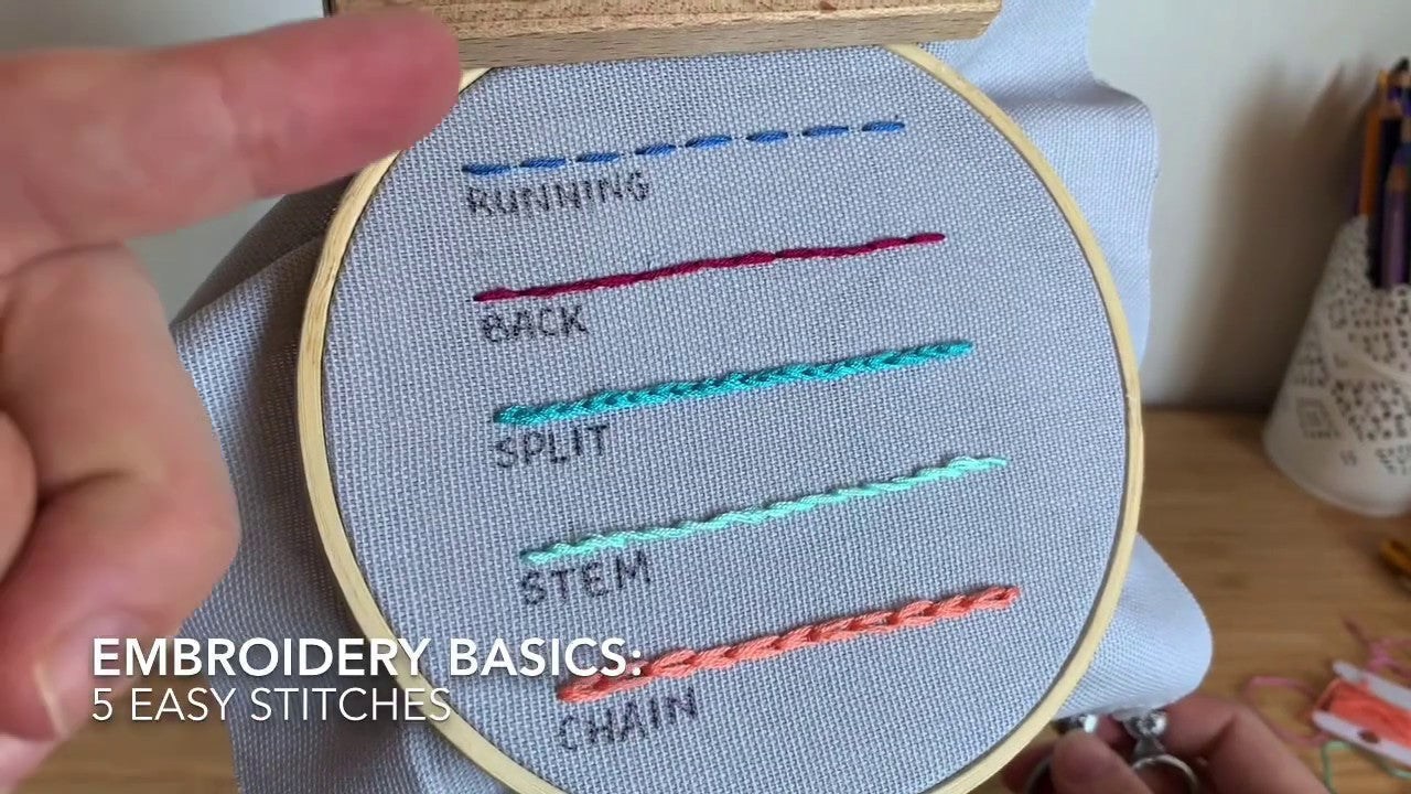 easy embroidery patterns