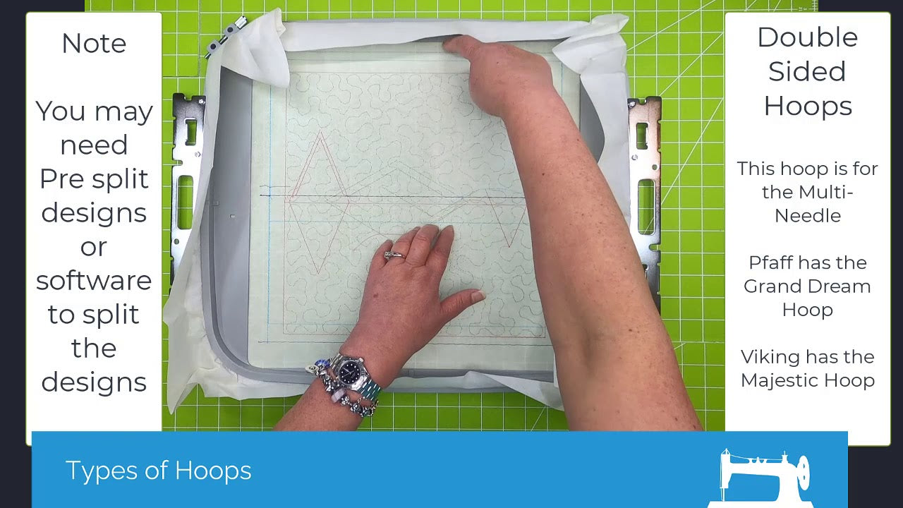 how to use embroidery hoops