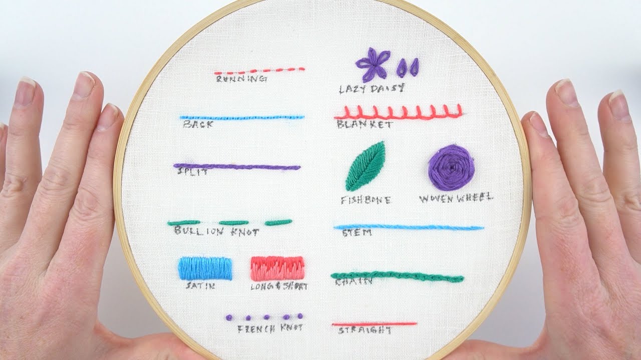 types of embroidery stitches