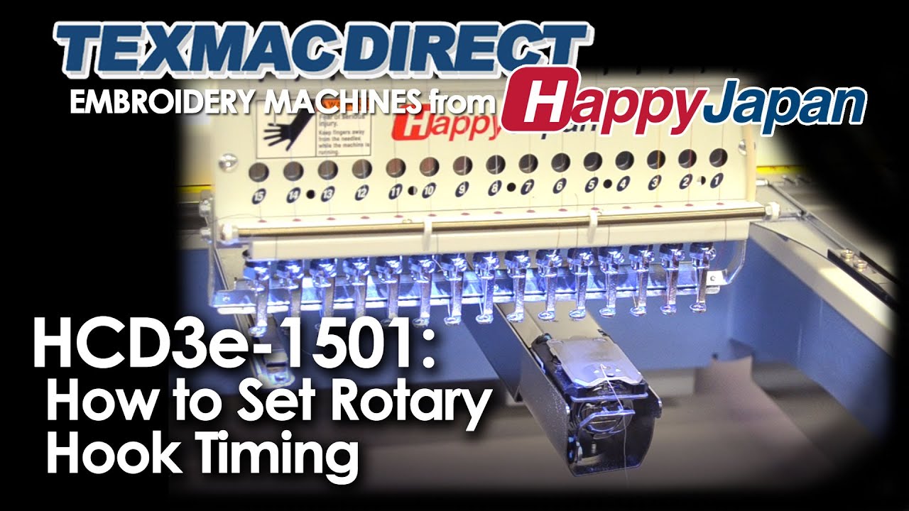 Texmac Happy Embroidery Machines: 2025 Expert Guide to Productivity & Problem Solving